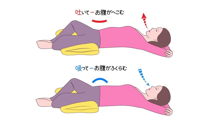 【1分でリラックス】ストレスをリセットする「腹式呼吸」のやり方_ゆう助はりきゅう接骨院